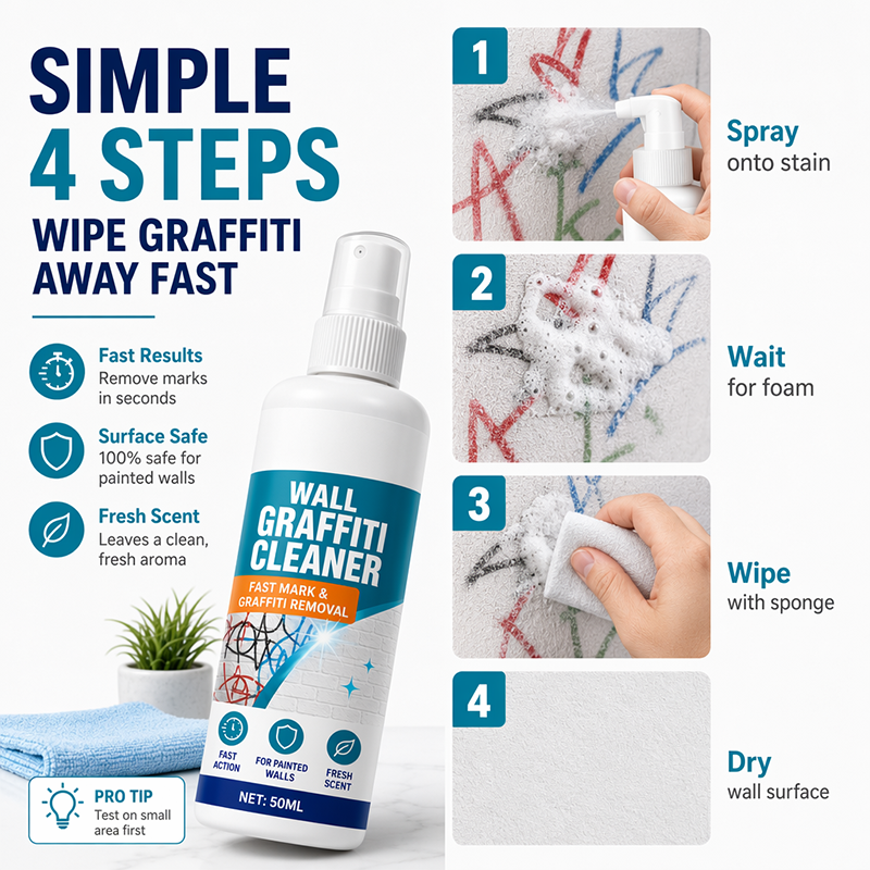 Fast-Acting Graffiti Remover Spray