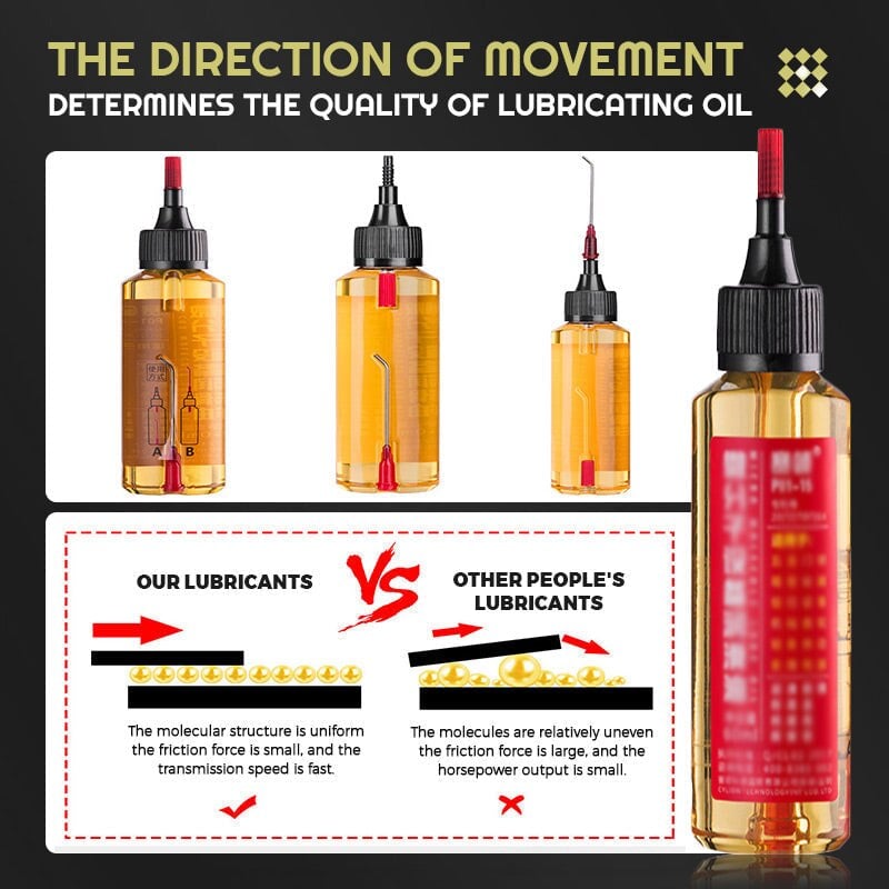 🔥Micromolecular Lubricant for Machinery
