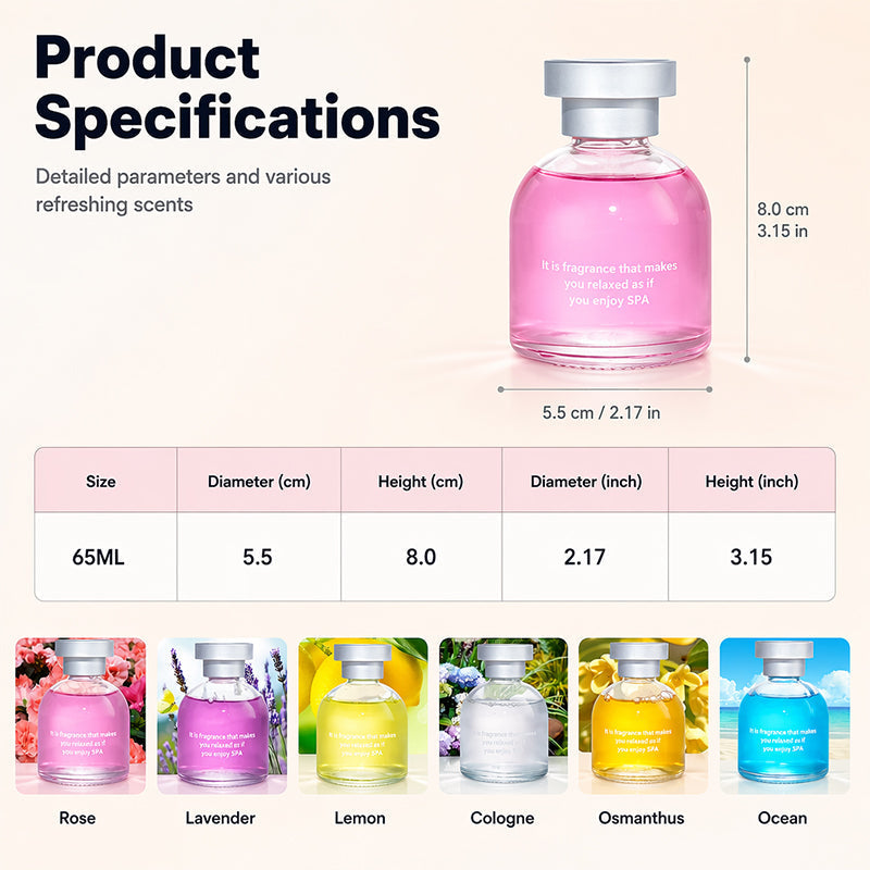 ✨️✨️Amazing 50% OFF！🌺Premium Fragrance for Fresh Air！🚗Long Lasting Car Perfume