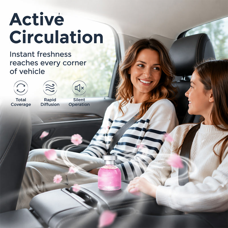 ✨️✨️Amazing 50% OFF！🌺Premium Fragrance for Fresh Air！🚗Long Lasting Car Perfume