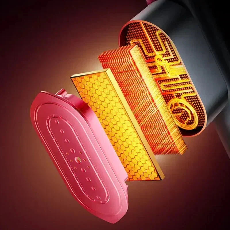 🥳2026 HOT SALE🥳💞50K+ SOLD!💥🧺💨 50% OFF! Steam Iron & Steamer 2-in-1 – Kills 99.99% mites & bacteria. 5s preheat, 150ml tank. Ceramic plate, even heat. Safe for silk to cotton. Your fabric care essential. 🛡️🌿