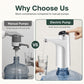 Rechargeable Electric Water Bottle Pump
