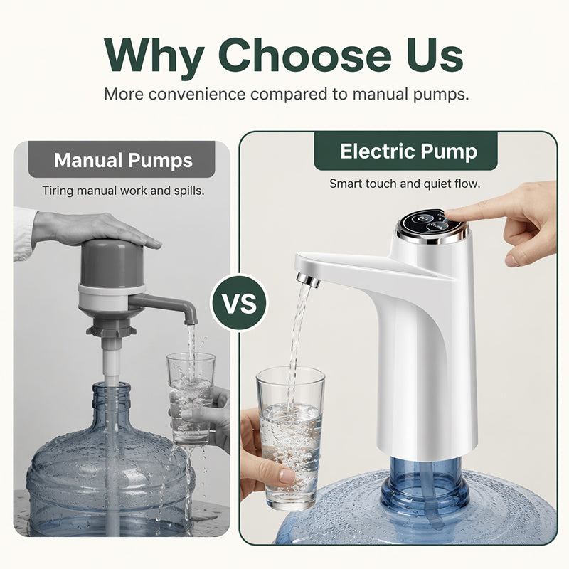 Rechargeable Electric Water Bottle Pump